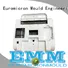 Euromicron Mould top quality medical equipment parts from China for businessman
