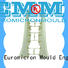 Euromicron Mould loudspeaker car body molding source now for businessman