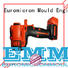 Euromicron Mould great price auto parts casting innovative product for auto industry